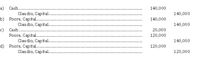 Rich and Poore have partnership capital balances of $ 160,000 and $ 120,000, respectively. Poore negotiates to sell his partnership interest to Claudio for $ 140,000. Rich agrees to accept Claudio as a new partner. The partnership entry to record this transaction is  