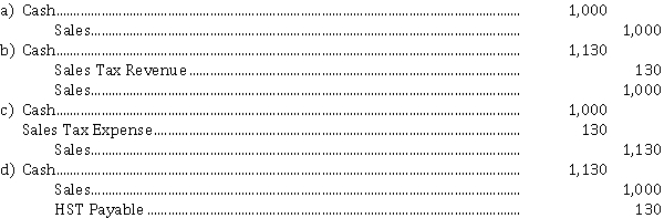 A cash register tape shows cash sales of $ 1,000 and HST of $ 130. The journal entry to record this information is  