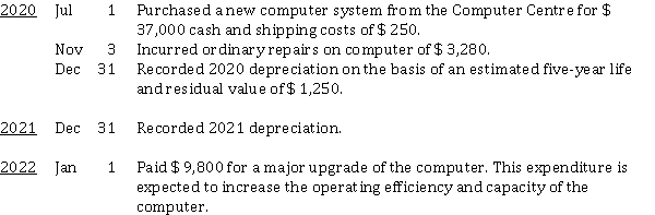 Dufferin Company uses the straight-line method of depreciation. The company's fiscal year end is December 31. The following transactions and events occurred during the first three years.   Instructions Prepare the necessary entries. (Show calculations.)