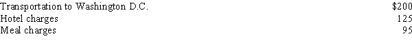 Dennis, the owner of Dennis Company, incurs the following expenses while away from home on a 3-week business trip during 2019:   In addition to the above expenses, Dennis incurred the following expenses for a weekend sightseeing trip to Washington D.C.:   Calculate the amount Dennis may deduct for 2019 as travel expenses for the trip. Calculate the amount Dennis may deduct for 2019 as entertainment. Calculate the amount Dennis may deduct for 2019 as business gifts.<div style=padding-top: 35px> 