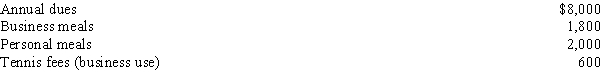 Mary is an insurance salesperson and a member of the Country Club. During the current year, Mary used the club 40 percent for entertaining clients and 60 percent for pleasure. She incurred the following expenses at the Country Club:   Calculate the amount that Mary is allowed to deduct.<div style=padding-top: 35px> 