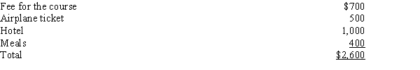 Natasha is a self-employed private language tutor. In 2019, she obtained her teaching credentials, hoping to receive a job as a seventh grade public school English teacher. She had the following education expenses for the year:   Natasha also attended a seminar in Washington, D.C., titled The Motivated Student. Her expenses for the trip are as follows:   Determine how much of the above expenses are deductible on her Schedule C.<div style=padding-top: 35px> 