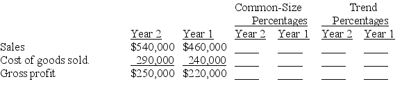 Express the following income statement information in common-size percentages and in trend percentages using Year 1 as the base year.   