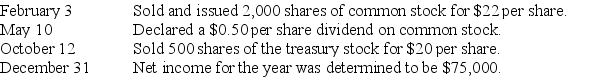 Slate Corporation had the following balances in its stockholders' equity accounts at December 31,2017:    The following transactions occurred during 2018:    Based on the above information,prepare a statement of stockholders' equity for 2018.Use the form below.   