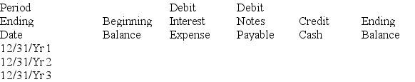 A company purchased two new delivery vans for a total of $250,000 on January 1,Year 1.The company paid $40,000 cash and signed a $210,000,3-year,8% note for the remaining balance.The note is to be paid in three annual end-of-year payments of $81,487 each,with the first payment on December 31,Year 1.Each payment includes interest on the unpaid balance plus principal. (1)Prepare a note amortization table using the format below:    (2)Prepare the journal entries to record the purchase of the vans on January 1,Year 1 and the second annual installment payment on December 31,Year 2.