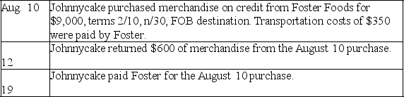 Johnnycake Restaurant uses a periodic inventory system and the gross method of accounting for purchases.Prepare general journal entries to record the following transactions for Johnnycake:   