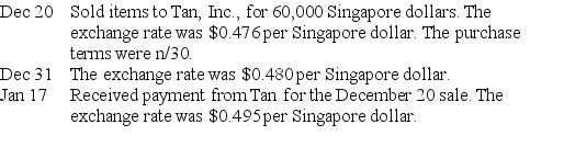 FreshFoods,Inc.sells American gourmet foods to merchandisers in Singapore.Prepare the journal entries for FreshFoods,to record the following transactions.Include any year-end adjustments.   