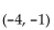 Write the word or phrase that best completes each statement or answers the question. Convert to inequality notation. Find the endpoints and state whether the interval is bounded or unbounded, and its type.