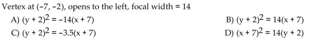 Find the standard form of the equation of the parabola.