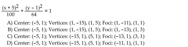 Find the center, vertices, and foci of the ellipse with the given equation.