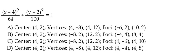 Find the center, vertices, and foci of the ellipse with the given equation.