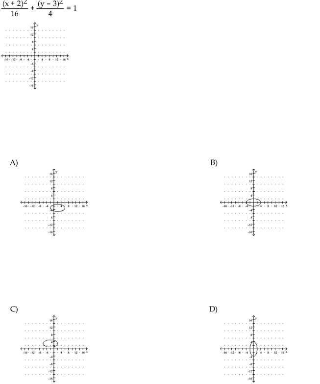 Graph the ellipse.