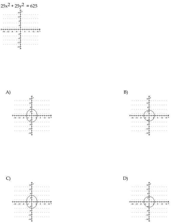 Graph the ellipse.