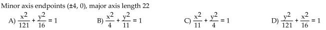 Find an equation in standard form for the ellipse that satisfies the given conditions.