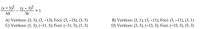 Find the vertices and foci of the hyperbola.