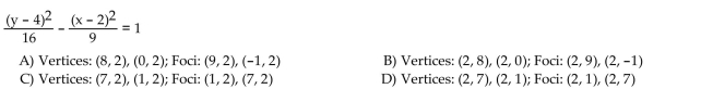 Find the vertices and foci of the hyperbola.