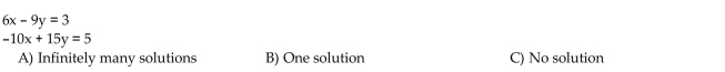 Use a graph to determine the number of solutions the system has.