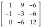 Find a row echelon form or a reduced row echelon form, as indicated, for the given matrix. -Find a reduced row echelon form for the matrix.  