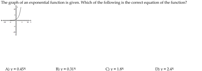 Determine a formula for the exponential function.