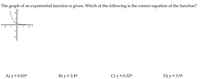 Determine a formula for the exponential function.
