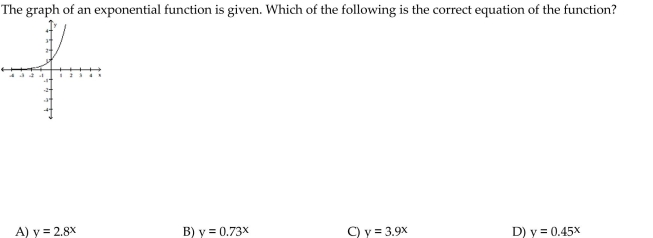 Determine a formula for the exponential function.