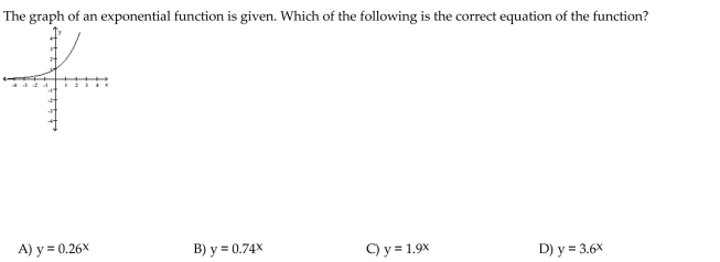 Determine a formula for the exponential function.