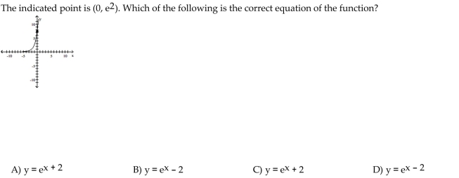 Determine a formula for the exponential function.