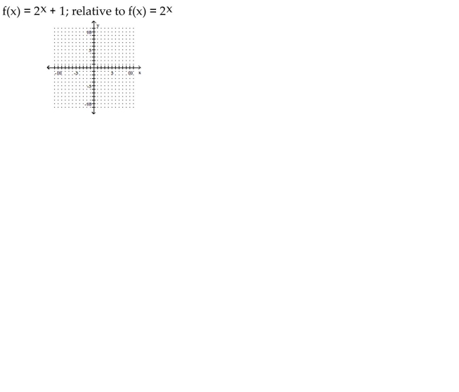 Graph the function. Describe its position relative to the graph of the indicated basic function.