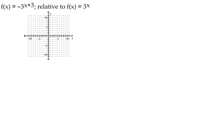 Graph the function. Describe its position relative to the graph of the indicated basic function.