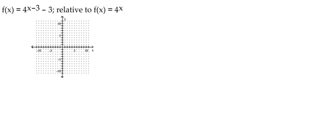 Graph the function. Describe its position relative to the graph of the indicated basic function.