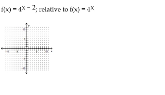 Graph the function. Describe its position relative to the graph of the indicated basic function.