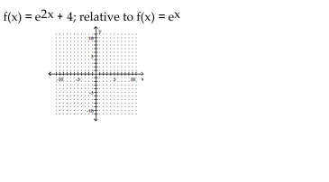 Graph the function. Describe its position relative to the graph of the indicated basic function.