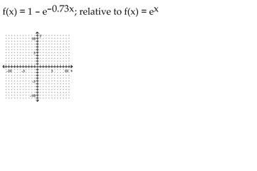 Graph the function. Describe its position relative to the graph of the indicated basic function.