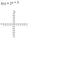 Choose the graph which matches the function.