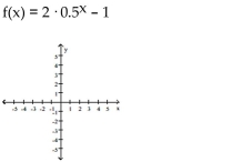 Choose the graph which matches the function.