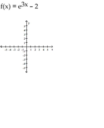 Choose the graph which matches the function.