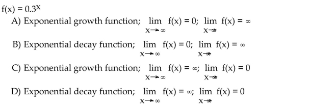 State whether the function is an exponential growth function or exponential decay function, and describe its end behavior using limits.