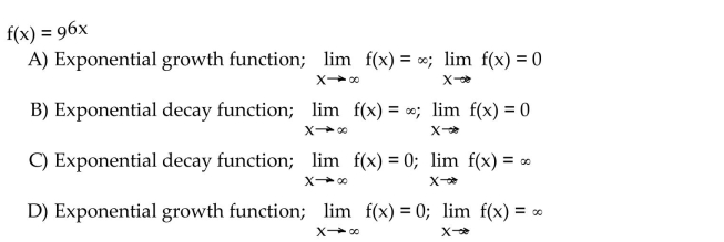 State whether the function is an exponential growth function or exponential decay function, and describe its end behavior using limits.