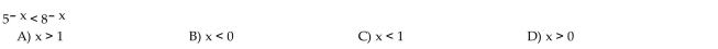 Solve the inequality graphically.