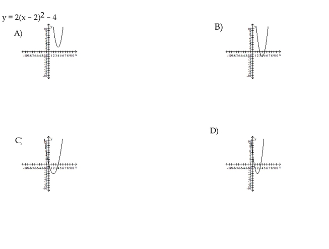 Match the equation to the correct graph.