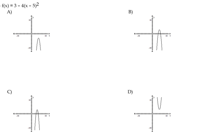 Match the equation to the correct graph.