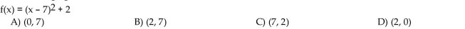 Find the vertex of the graph of the function.