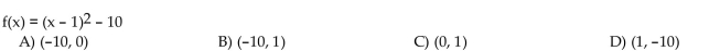 Find the vertex of the graph of the function.