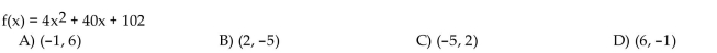 Find the vertex of the graph of the function.