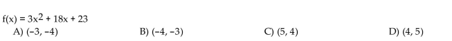 Find the vertex of the graph of the function.