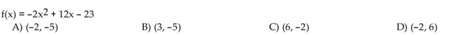 Find the vertex of the graph of the function.
