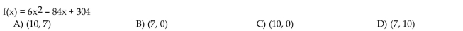 Find the vertex of the graph of the function.