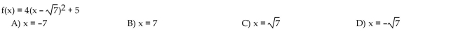Find the axis of the graph of the function.