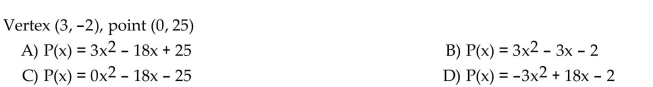 Write an equation for the quadratic function whose graph contains the given vertex and point.