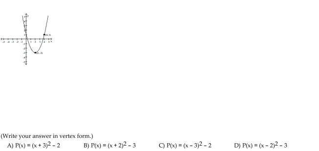 Write an equation for the quadratic function whose graph contains the given vertex and point.